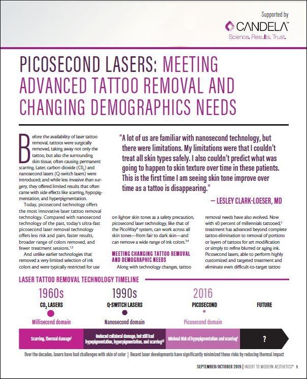 Picosecond lasers: Meeting advanced tattoo removal and changing demographic need