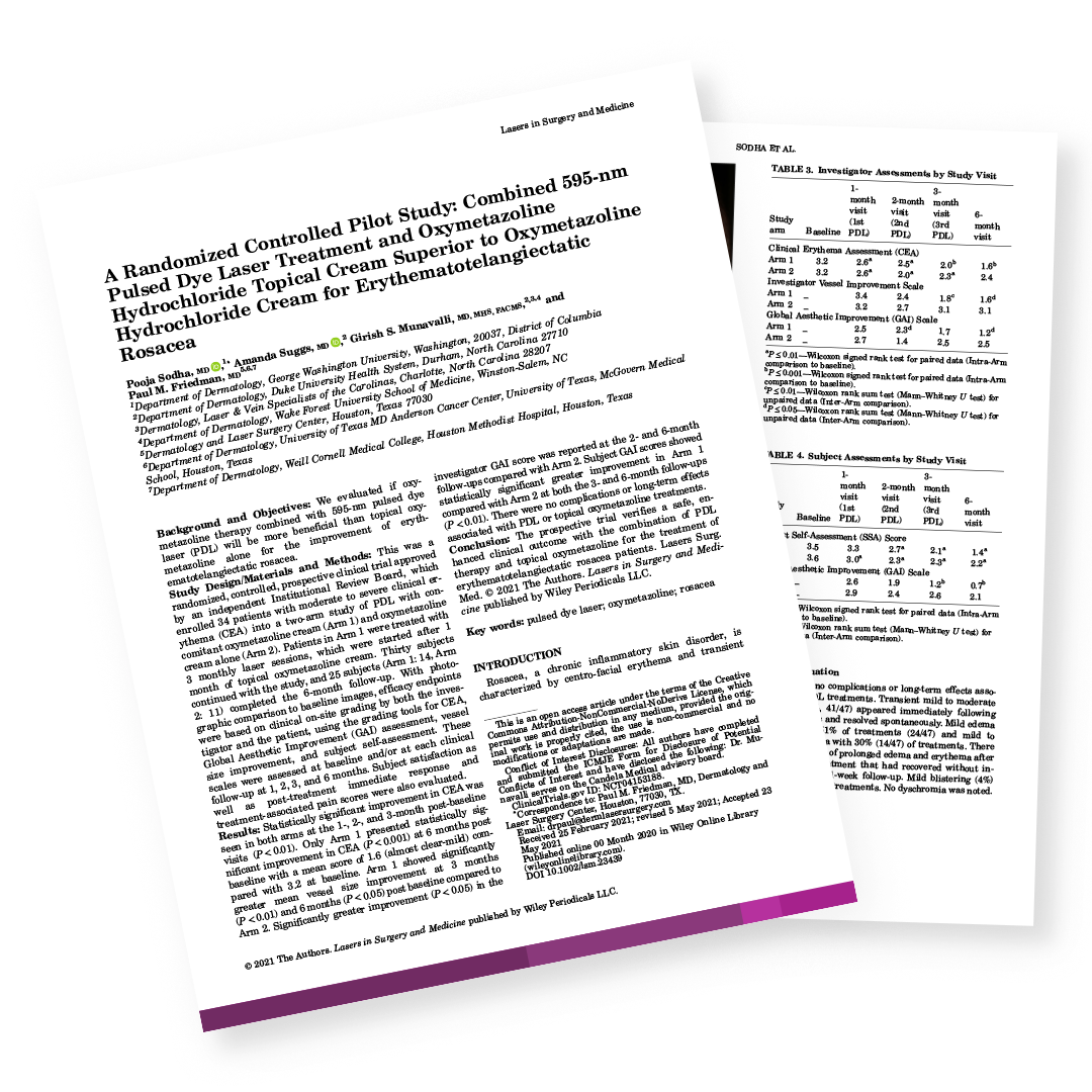 A Powerful Duo to Boost Rosacea Outcomes Clinical Summary